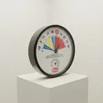 AllPoints Foodservice Parts & Supplies 181126