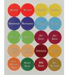AllPoints Foodservice Parts & Supplies 185653