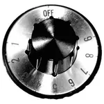 AllPoints Foodservice Parts & Supplies 221002
