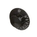 AllPoints Foodservice Parts & Supplies 221218