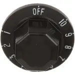 AllPoints Foodservice Parts & Supplies 22-1575