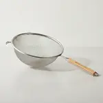 AllPoints Foodservice Parts & Supplies 2261115