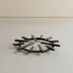 AllPoints Foodservice Parts & Supplies 241015