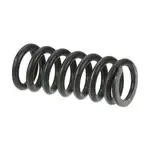 AllPoints Foodservice Parts & Supplies 261300
