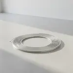 AllPoints Foodservice Parts & Supplies 261420