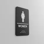 AllPoints Foodservice Parts & Supplies 2801199