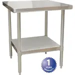 AllPoints Foodservice Parts & Supplies 2801779
