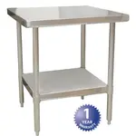 AllPoints Foodservice Parts & Supplies 2801780