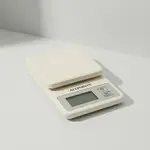 AllPoints Foodservice Parts & Supplies 2802105