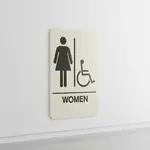 AllPoints Foodservice Parts & Supplies 2802170