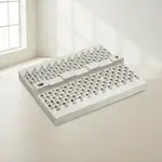 AllPoints Foodservice Parts & Supplies 281122