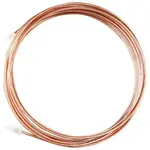 AllPoints Foodservice Parts & Supplies 28-1728