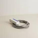 AllPoints Foodservice Parts & Supplies 421213