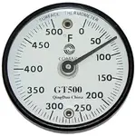 AllPoints Foodservice Parts & Supplies 621076