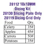 AllPoints Foodservice Parts & Supplies 68494