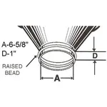 AllPoints Foodservice Parts & Supplies 76-1018