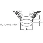 AllPoints Foodservice Parts & Supplies 76-1022