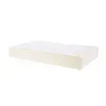 AllPoints Foodservice Parts & Supplies 8005820