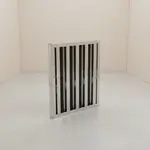 AllPoints Foodservice Parts & Supplies 8014154