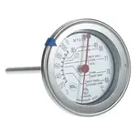 AllPoints Foodservice Parts & Supplies 81200