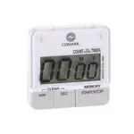 AllPoints Foodservice Parts & Supplies 81301