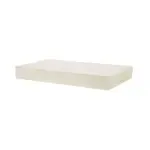 AllPoints Foodservice Parts & Supplies 851122