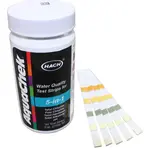 AllPoints Foodservice Parts & Supplies 85-1255
