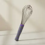 AllPoints Foodservice Parts & Supplies 85760