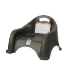 AllPoints Foodservice Parts & Supplies 86290