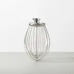 AllPoints Foodservice Parts & Supplies ITN2051030