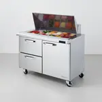 Blue Air BLMT48-D2L-HC