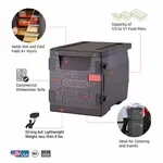 Cambro EPP300110