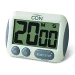 CDN TM15