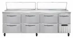 Continental Refrigerator PA93N-D