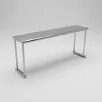 Eagle Group BPOS-1236