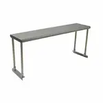 Eagle Group BPOS-1260