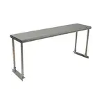 Eagle Group BPOS-1296