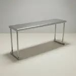 Eagle Group BPOS-1836