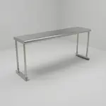 Eagle Group BPOS-1872