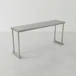 Eagle Group BPOS-1896