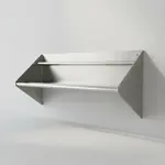 Eagle Group BPTRS-21