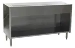 Eagle Group US4OB