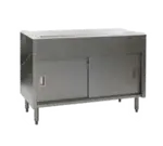 Eagle Group US5OB