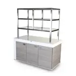 Forbes Industries 4855