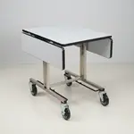 Forbes Industries 4962