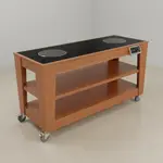 Forbes Industries 5201-8-C2