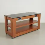 Forbes Industries 5201-8-H4