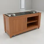 Forbes Industries 5203-8-C2