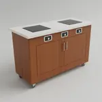 Forbes Industries 5210-5-C2