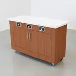 Forbes Industries 5210-8-C1